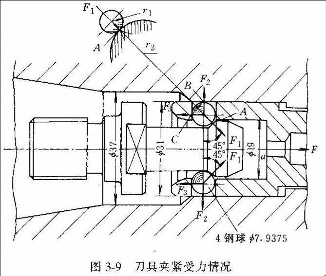 精密车削加工中心,型钢加工中心